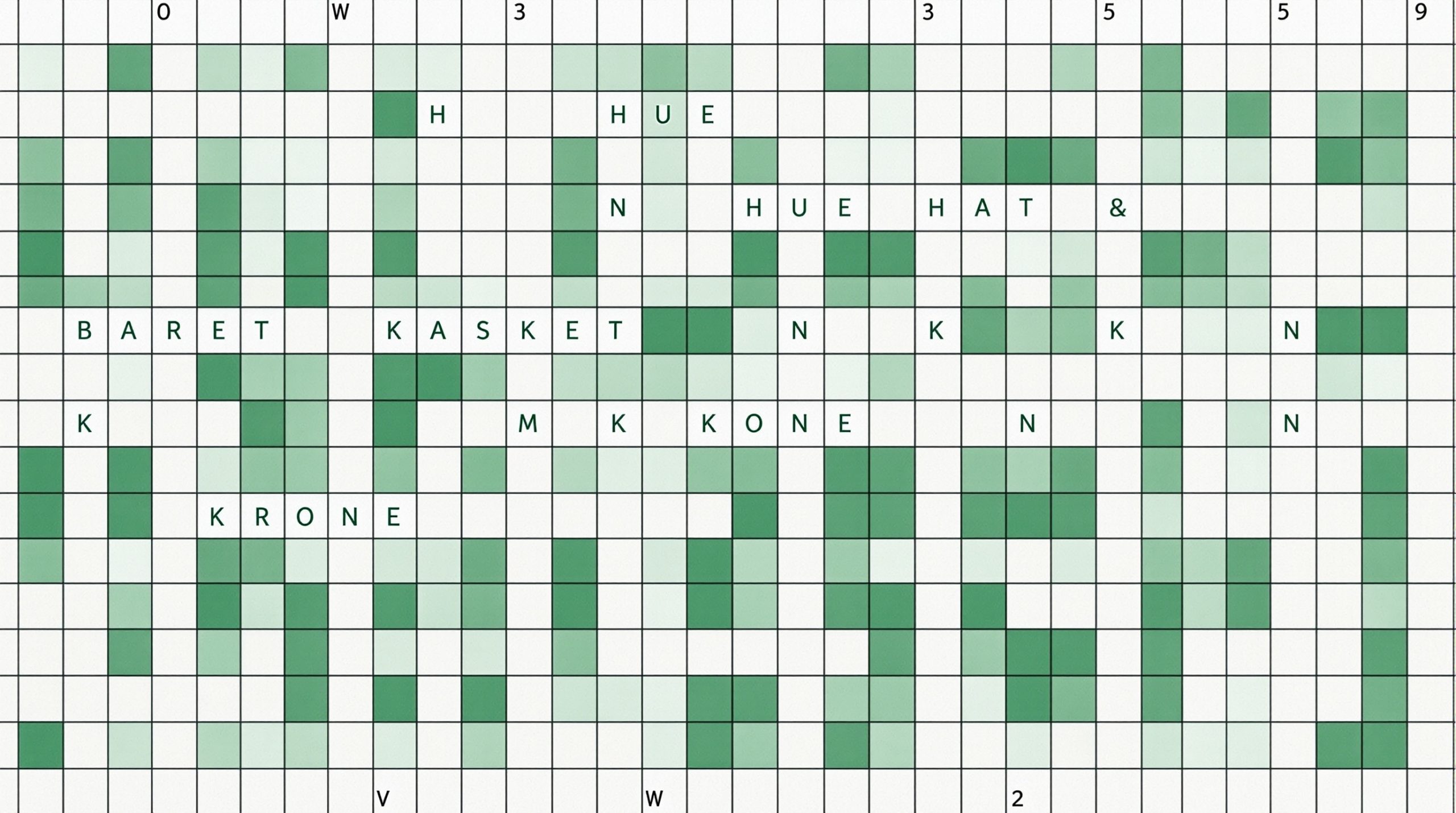 hovedbeklædning i krydsord